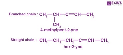 Alkynes - Preparation, Properties, Structure & Examples with videos