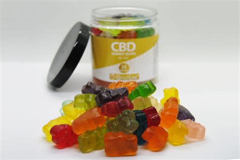 CBD Gummies for Anxiety - Market Share Group