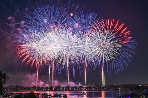 4th of July Fireworks: A Complete Guide 2022 | History, Safety, Best Shows