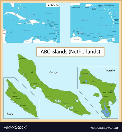 Abc islands Royalty Free Vector Image - VectorStock