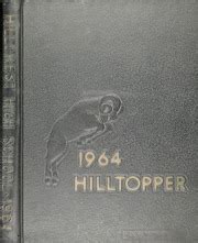 Hillcrest High School - Hilltopper Yearbook (Simpsonville, SC), Covers ...