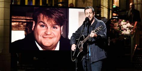 The Best Songs Sung By Adam Sandler, Ranked