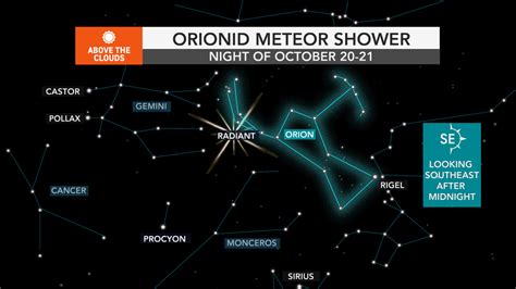 Fall's best meteor shower to peak tonight | kare11.com