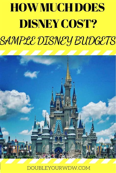 How much does Disney cost? How much will I spend on a Disney World vacation? Find out with ...