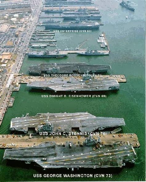 Norfolk Naval Base Dec 2012 ~ Aircraft carriers