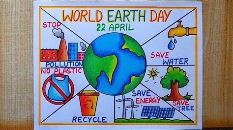 Earth Day drawing |Save Environment Poster Drawing | Save Nature drawing easy | Earth day ...
