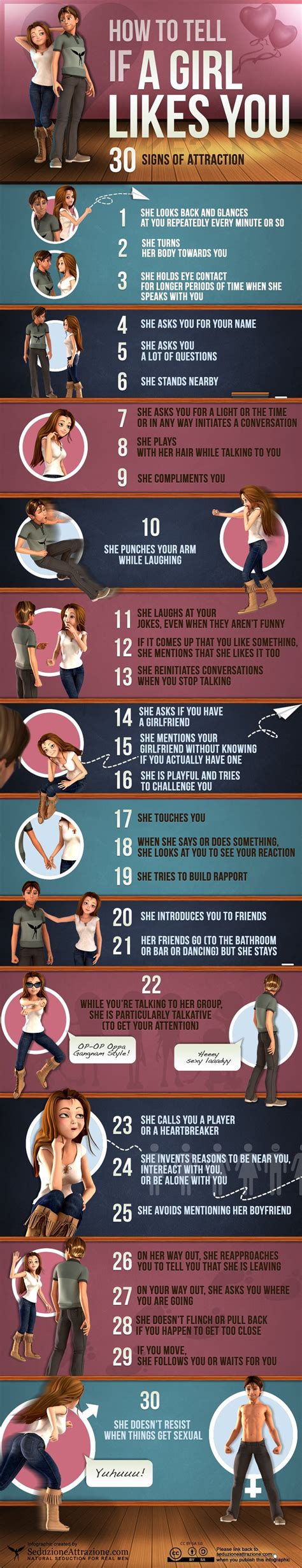 How To Tell If A Girl Likes You 30 signs of attraction Flirting Texts ...