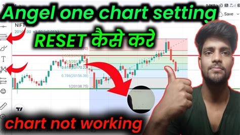 Angel one chart settings reset कैसे करे,angel one chart not working, #trading @traderpankajgupta ...