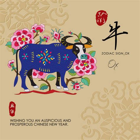 Chinese Ox Zodiac Sign 2024 Forecast (Health is Wealth)