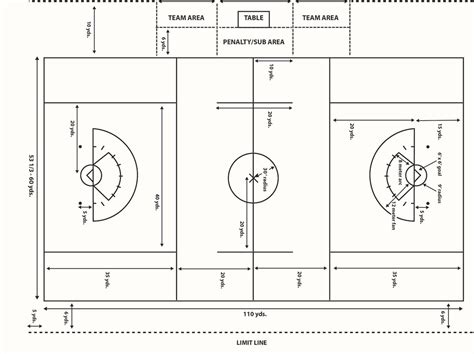 Lacrosse Rules [Download 2022 - 2023 pdf] - LaxEZ