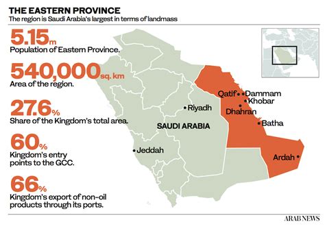 Why Saudi Arabia’s Eastern Province is a top tourist destination in its own right | Arab News