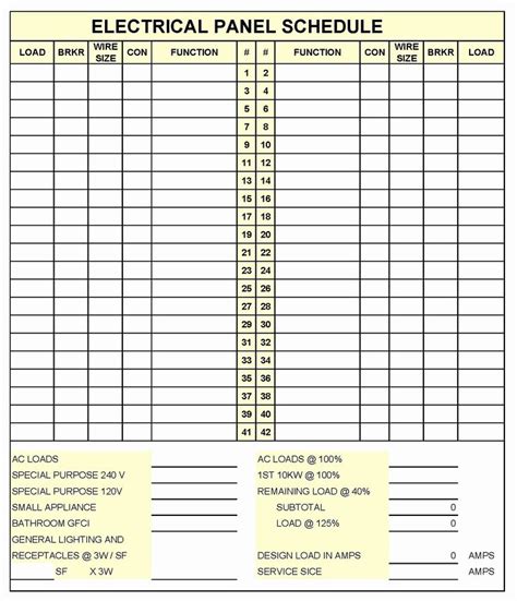Panel Schedule Template Excel Elegant Electric Panel Schedule Template | Excel templates ...