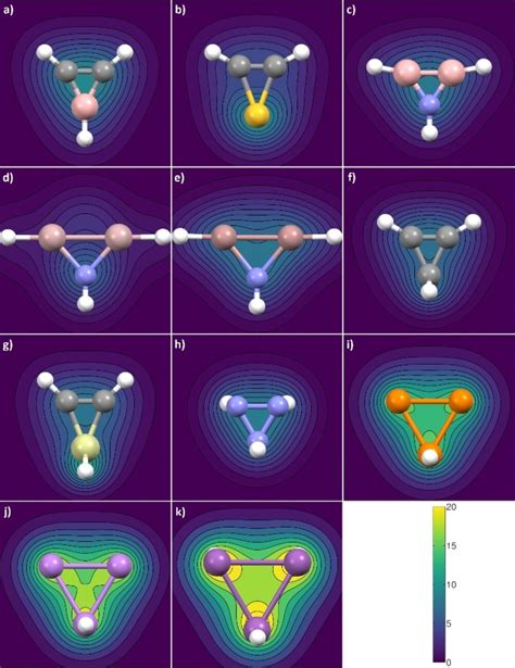 Ring Strain Energy of Diheteropnictogeniranes El2Pn (Pn=N, P, As, Sb)– Accurate versus Additive ...