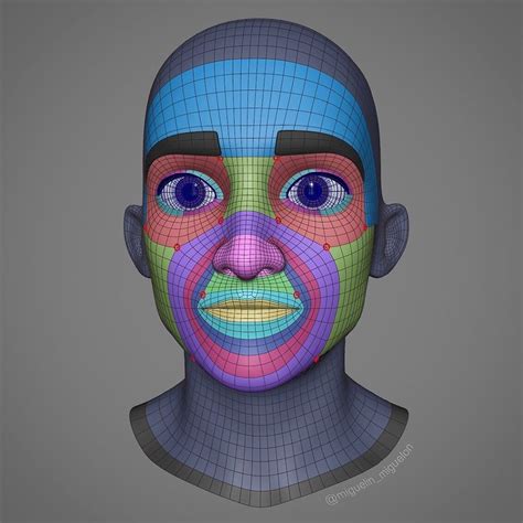 Miguel Miranda on Instagram: "Facial topology in animation is one of ...