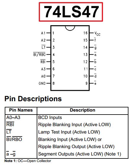 74LS47 Datasheet PDF - BCD to 7-Segment Decoder/Driver