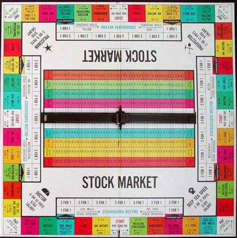 Stock Market Game | Image | BoardGameGeek