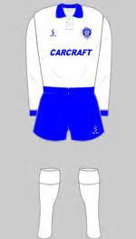 Rochdale - Historical Football Kits