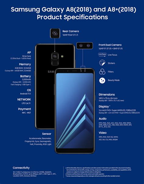 Samsung announces specs and price of Galaxy A8 (2018) and A8+ (2018) in the Philippines