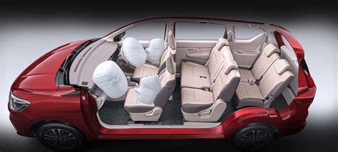 In Pics: All-new Maruti Suzuki Ertiga launched in India, check detailed ...