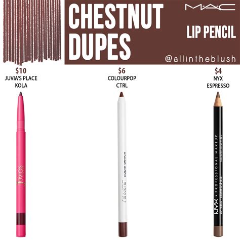 MAC Chestnut Lip Pencil Dupes - All In The Blush