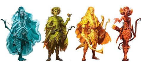 D&D Race Guide: How to Play an Eladrin - Bell of Lost Souls