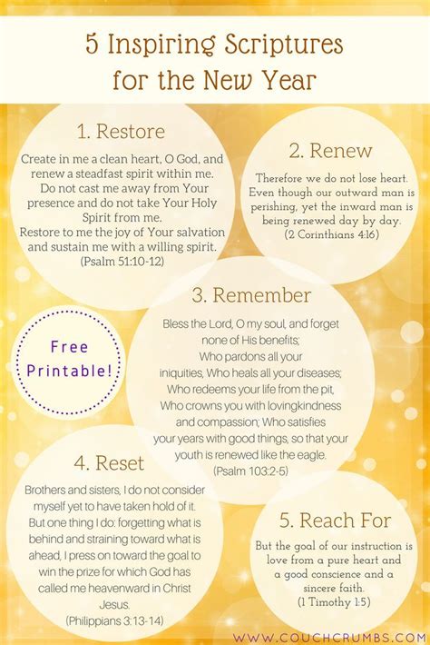 5 Inspiring Scriptures for the New Year (Printable) | New year bible quotes, New years prayer ...