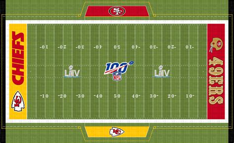 Here’s Our First Look at the Field for This Sunday’s Super Bowl