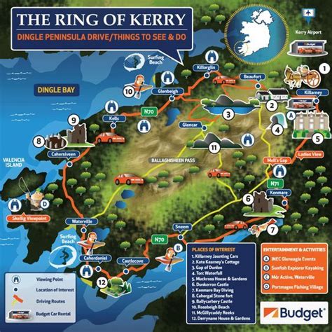 Roadtrip door Ierland: Ring of Kerry - One Hand in my Pocket | Road ...