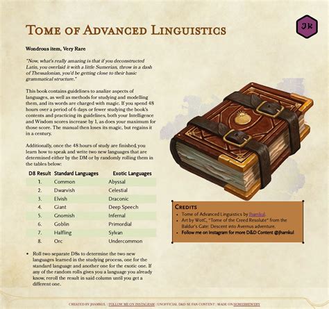 Magic Item: Tome of Advanced Linguistics | Items inspired by unpopular 5e feats (Linguist) - by ...