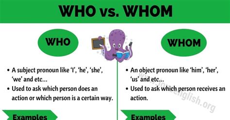 Who vs Whom: How to Use Whom vs Who in Sentences - Love English