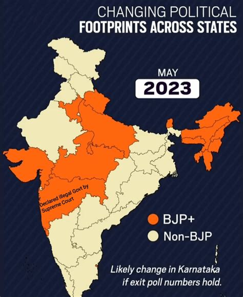 Non-BJP and BJP states in India : r/india