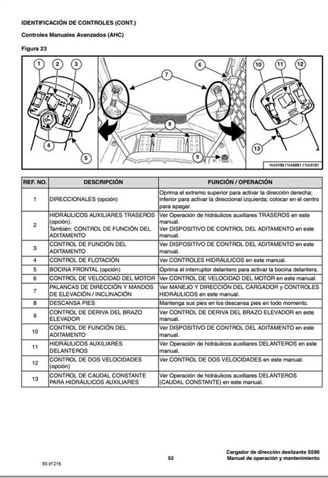 Bobcat Excavator S590 Operation & Maintenance Manual ES | Auto Repair ...