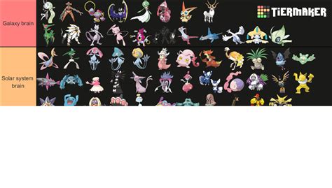 fully evolved psychic types Tier List (Community Rankings) - TierMaker