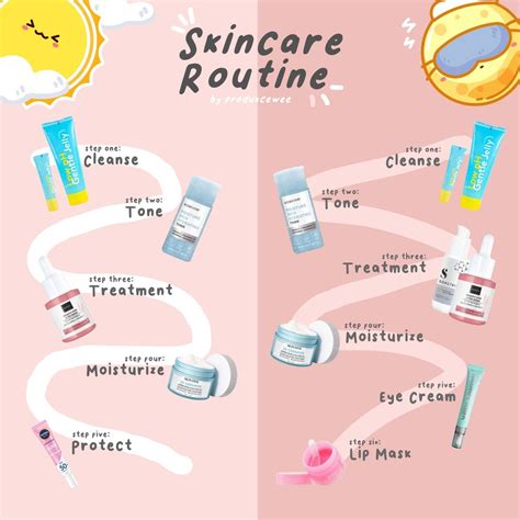 Daily Skincare Routine For Glowing Skin | by Afaira Akhtar | Medium