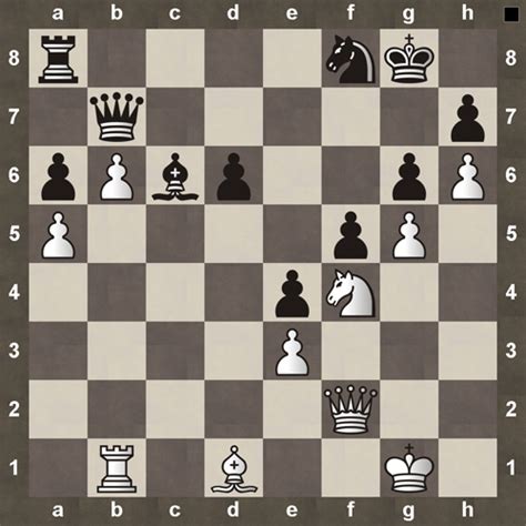 Chess Strategy | Learn The Tactics And Stratagies That GMs Use