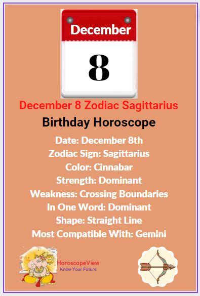 December 8 Zodiac Sign (Sagittarius) Birthday Horoscope