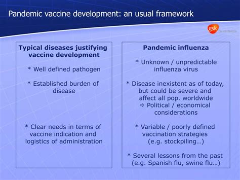 PPT - Pandemic vaccines: development status PowerPoint Presentation ...