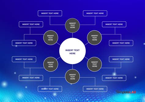 33 Free Mind Map Templates & Examples (Word,PowerPoint,PSD)