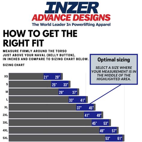 Inzer Bench Shirt Sizing Chart ~ Best Wallpaper Brandt