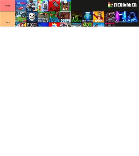 Top 100+ most popular Roblox games (2023) Tier List (Community Rankings ...