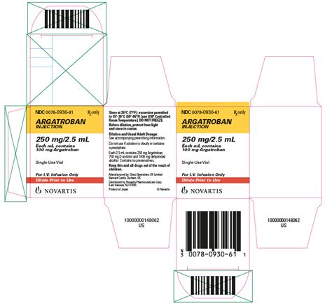 Pharmacy HQ - Argatroban Injection Solution