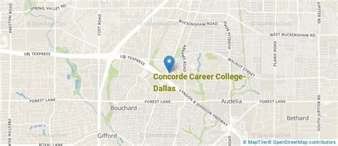 Concorde Career College - Dallas Healthcare Majors - Healthcare Degree Search