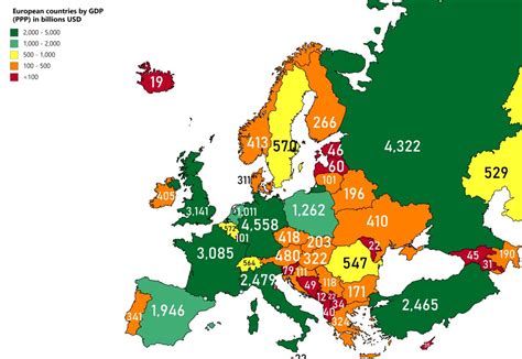 15 Poorest Countries in Europe 2022 (GDP Per Capita)