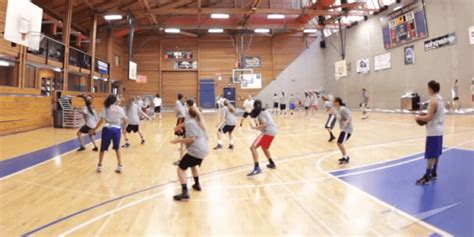 5 Best Basketball Camps in the USA