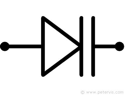 Diode Symbol