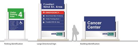 Boston Children S Hospital Wayfinding Design Wayfindi - vrogue.co