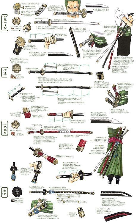 Roronoa Zoro/Abilities and Powers | One piece drawing, Roronoa zoro, Piecings