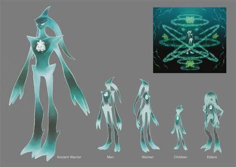 Ancients Concept Art - Sonic Frontiers Art Gallery | Sonic fan art ...