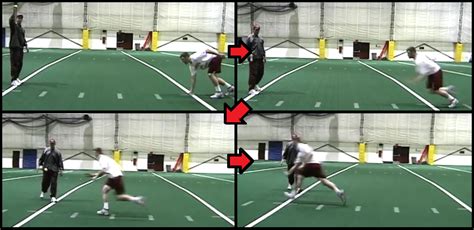 Defensive Line Football Drills - How to Effectively Improve