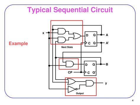 PPT - Sequential Circuit Design PowerPoint Presentation, free download - ID:5584514